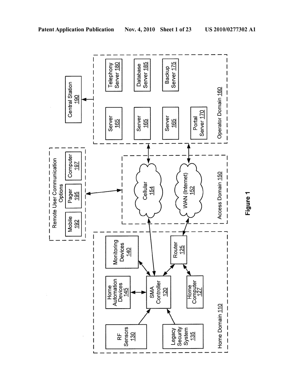 METHOD, SYSTEM AND APPARATUS FOR ACTIVATION OF A HOME SECURITY, MONITORING AND AUTOMATION CONTROLLER - diagram, schematic, and image 02