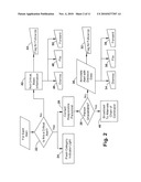 Municipal Operations Monitoring and Alert System diagram and image