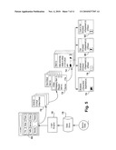 Municipal Operations Monitoring and Alert System diagram and image