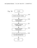 INFORMATION NOTIFYING APPARATUS, MOBILE APPARATUS, INFORMATION NOTIFYING SYSTEM, INFORMATION NOTIFYING METHOD, MESSAGE OUTPUTTING METHOD, INFORMATION NOTIFICATION CONTROL PROGRAM AND MOBILE APPARATUS CONTROL PROGRAM diagram and image