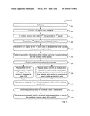 SYSTEM AND METHOD FOR POSITIONING AND TRACKING MOBILES WITHIN A STRUCTURE diagram and image