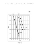 SYSTEM AND METHOD FOR OPERATING A RADAR SYSTEM IN A CONTINUOUS WAVE MODE FOR DATA COMMUNICATION diagram and image