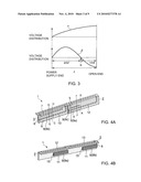 ANTENNA diagram and image