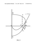 CAPACITOR diagram and image