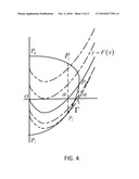 CAPACITOR diagram and image