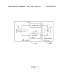 LIQUID CRYSTAL DISPLAY MODULE AND METHOD FOR USING THE SAME diagram and image