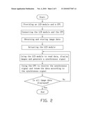 LIQUID CRYSTAL DISPLAY MODULE AND METHOD FOR USING THE SAME diagram and image