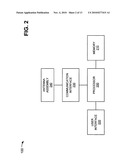 MULTIMEDIA MODULE FOR A MOBILE COMMUNICATION DEVICE diagram and image