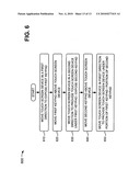 MULTIMEDIA MODULE FOR A MOBILE COMMUNICATION DEVICE diagram and image