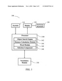 DIRECTIONAL INPUT SYSTEM WITH AUTOMATIC CORRECTION diagram and image