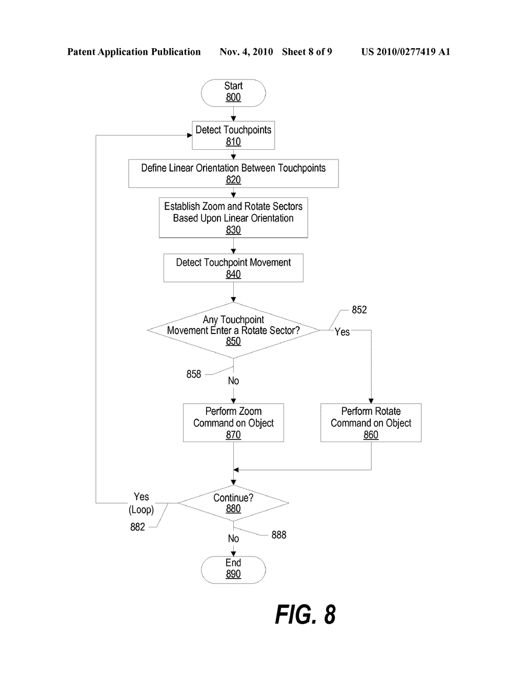 REFINING MANUAL INPUT INTERPRETATION ON TOUCH SURFACES - diagram, schematic, and image 09