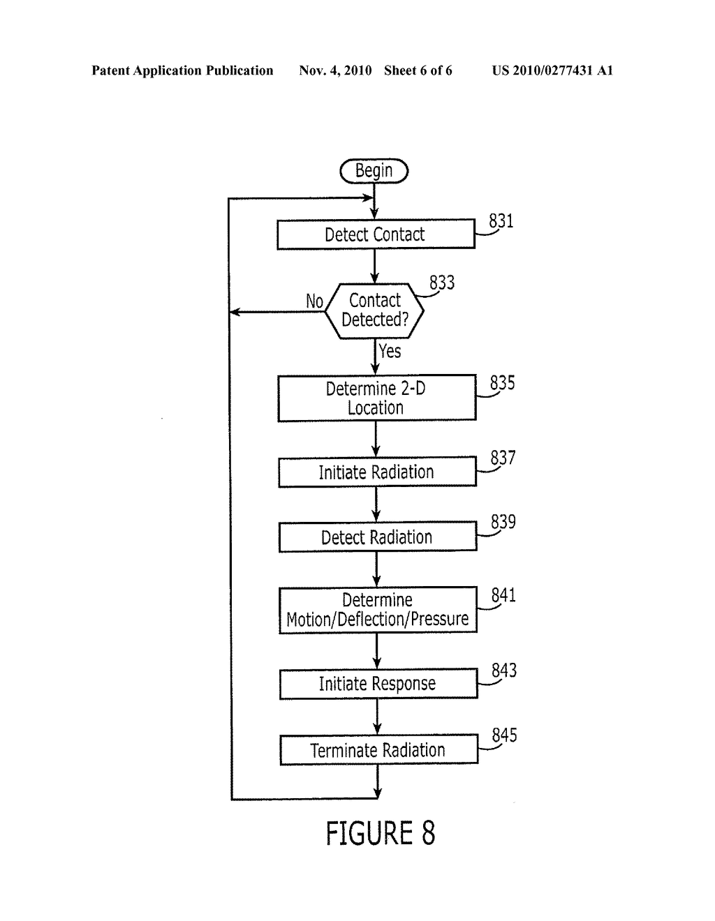 Methods of Operating Electronic Devices Including Touch Sensitive Interfaces Using Force/Deflection Sensing and Related Devices and Computer Program Products - diagram, schematic, and image 07