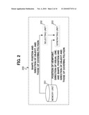 IMAGE PROCESSING DEVICE, IMAGE PROCESSING METHOD, INFORMATION RECORDING MEDIUM, AND PROGRAM diagram and image