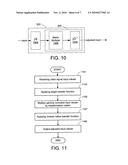 System and Method for Adjusting Display Input Values diagram and image