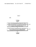 METHOD AND SYSTEM FOR SERVING THREE DIMENSION WEB MAP SERVICE USING AUGMENTED REALITY diagram and image