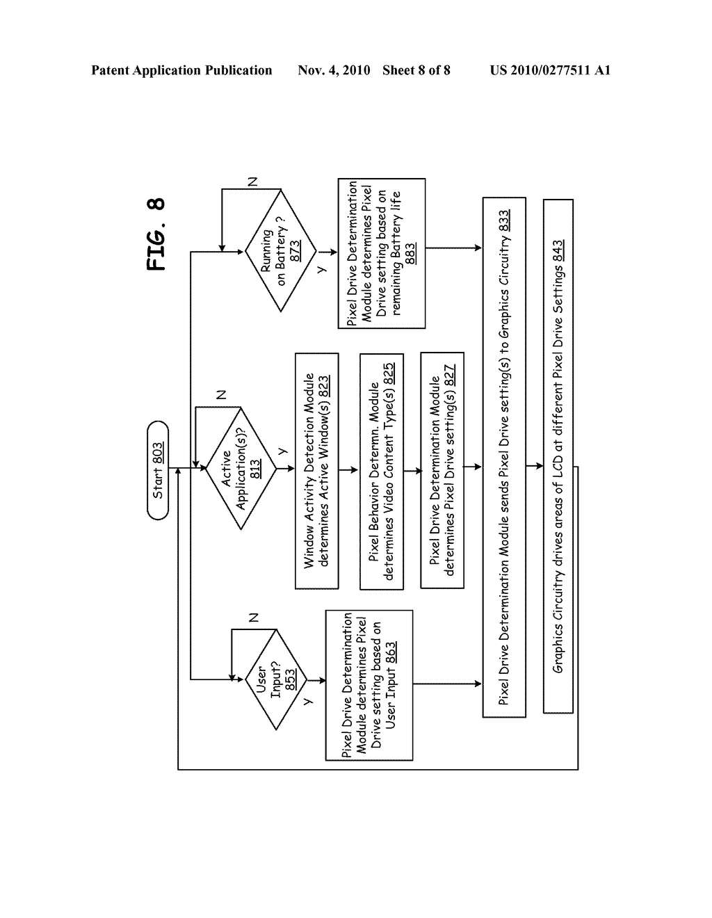 ADAPTIVE CONTROL OF DISPLAY CHARACTERISTICS OF PIXELS OF A LCD BASED ON VIDEO CONTENT - diagram, schematic, and image 09