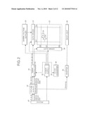 METHOD AND APPARATUS FOR DRIVING LIQUID CRYSTAL DISPLAY DEVICE diagram and image