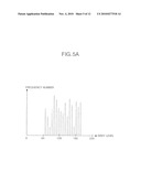 METHOD AND APPARATUS FOR DRIVING LIQUID CRYSTAL DISPLAY DEVICE diagram and image