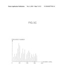 METHOD AND APPARATUS FOR DRIVING LIQUID CRYSTAL DISPLAY DEVICE diagram and image