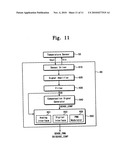 Liquid crystal display capable of automatically adjusting gamma value and brightness diagram and image