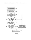 PRINTING POSITION ALIGNMENT METHOD AND PRINTING APPARATUS diagram and image