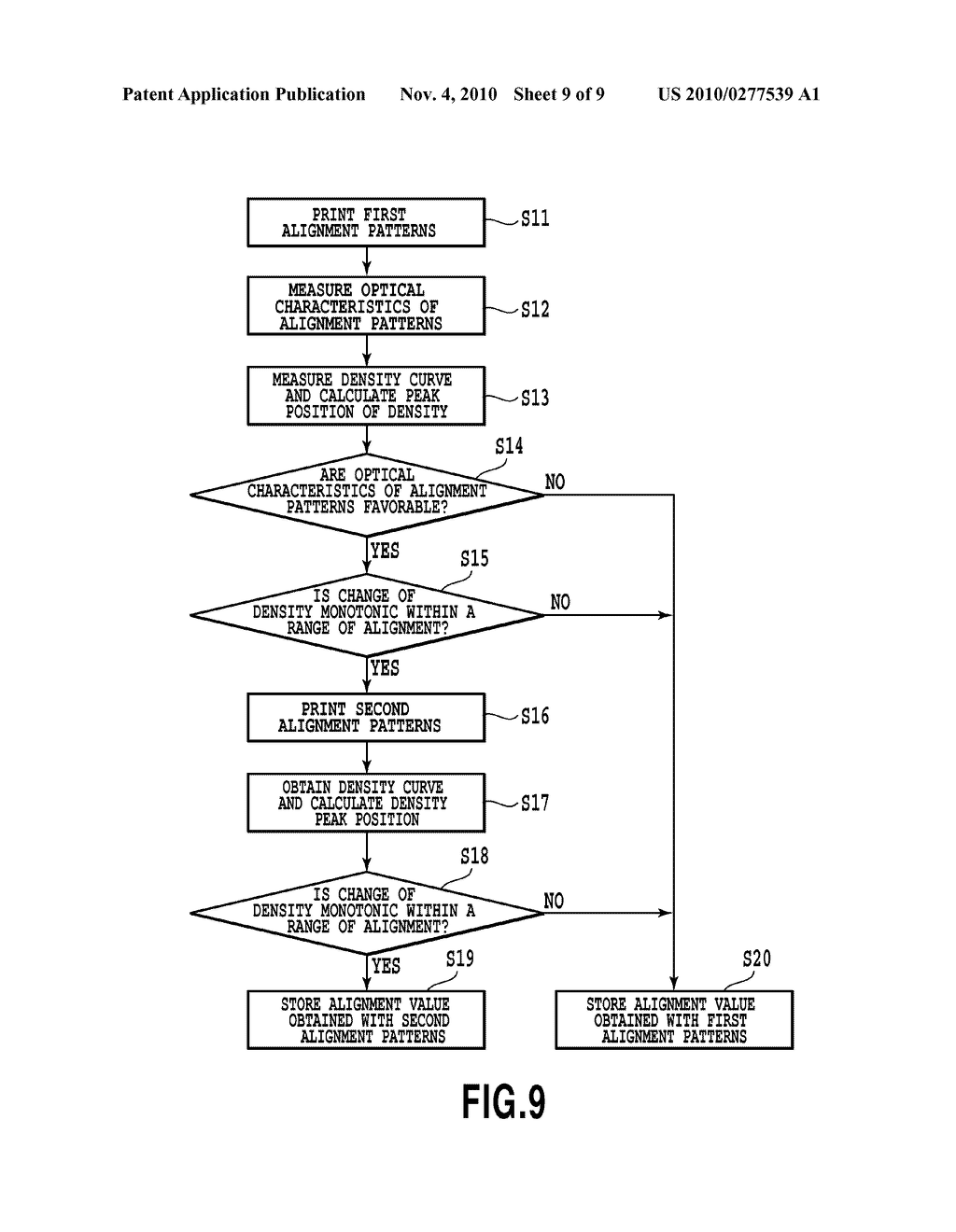 PRINTING POSITION ALIGNMENT METHOD AND PRINTING APPARATUS - diagram, schematic, and image 10