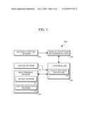 APPARATUS AND METHOD FOR DETECTING VOICE BASED ON MOTION INFORMATION diagram and image