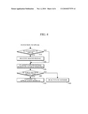 APPARATUS AND METHOD FOR DETECTING VOICE BASED ON MOTION INFORMATION diagram and image