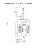 Construction Machine diagram and image