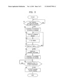 Construction Machine diagram and image