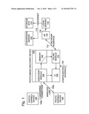 System and Method for Photo-Image Discovery and Storage diagram and image