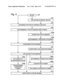 System and Method for Photo-Image Discovery and Storage diagram and image