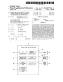 Shaking Detection Device, Shaking Correction Device, Imaging Device, and Shaking Detection Method diagram and image