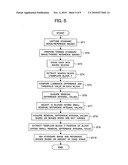 Shaking Detection Device, Shaking Correction Device, Imaging Device, and Shaking Detection Method diagram and image