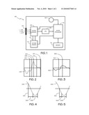 Image Capture Device to Minimize the Effect of Device Movement diagram and image