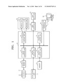 PHOTOGRAPHING APPARATUS AND FILE TRANSFER METHOD USED IN THE PHOTOGRAPHING APPARATUS diagram and image