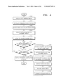 PHOTOGRAPHING APPARATUS AND FILE TRANSFER METHOD USED IN THE PHOTOGRAPHING APPARATUS diagram and image