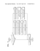 PHOTOGRAPHING APPARATUS AND FILE TRANSFER METHOD USED IN THE PHOTOGRAPHING APPARATUS diagram and image