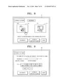 PHOTOGRAPHING APPARATUS AND FILE TRANSFER METHOD USED IN THE PHOTOGRAPHING APPARATUS diagram and image