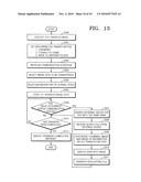 PHOTOGRAPHING APPARATUS AND FILE TRANSFER METHOD USED IN THE PHOTOGRAPHING APPARATUS diagram and image