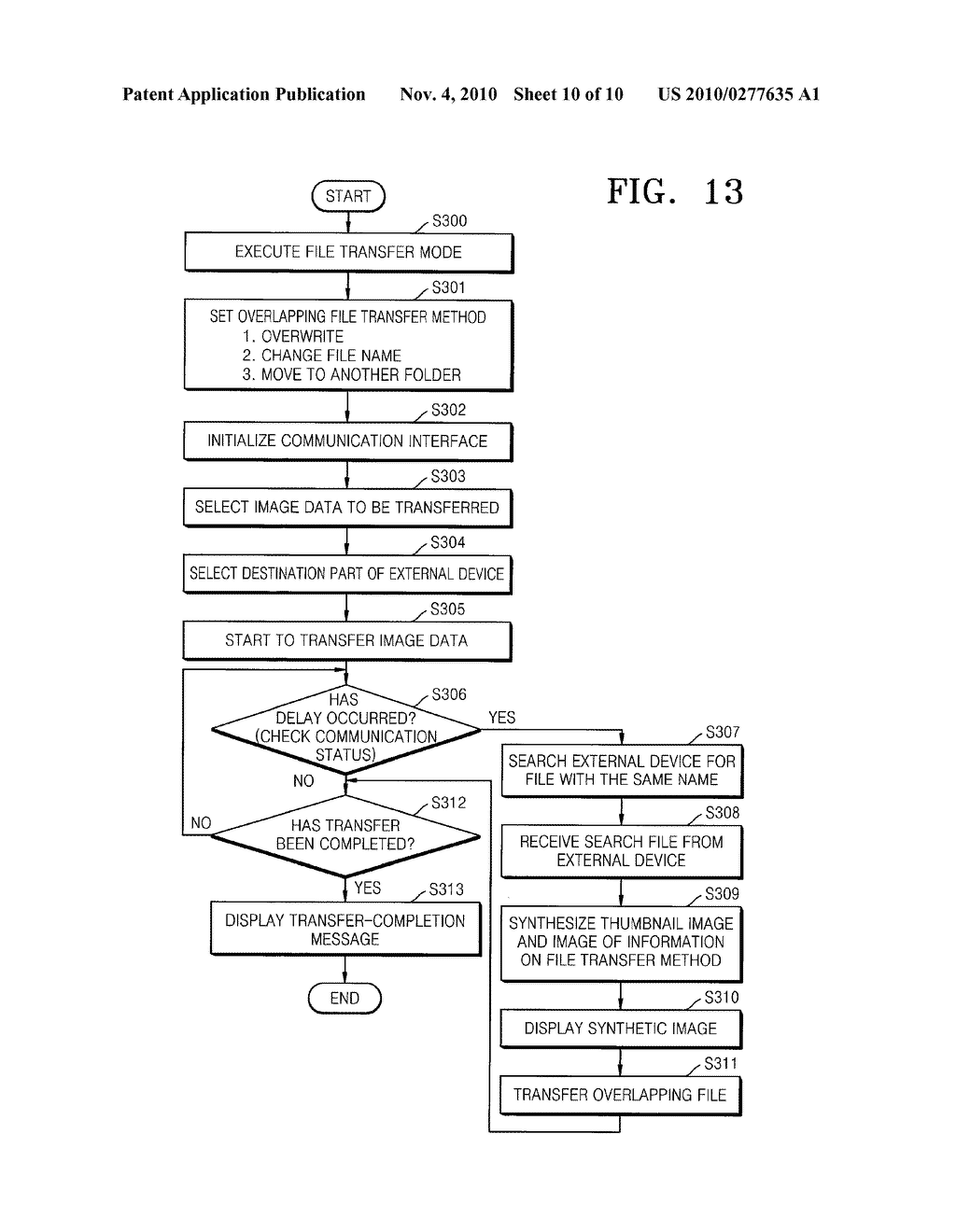 PHOTOGRAPHING APPARATUS AND FILE TRANSFER METHOD USED IN THE PHOTOGRAPHING APPARATUS - diagram, schematic, and image 11