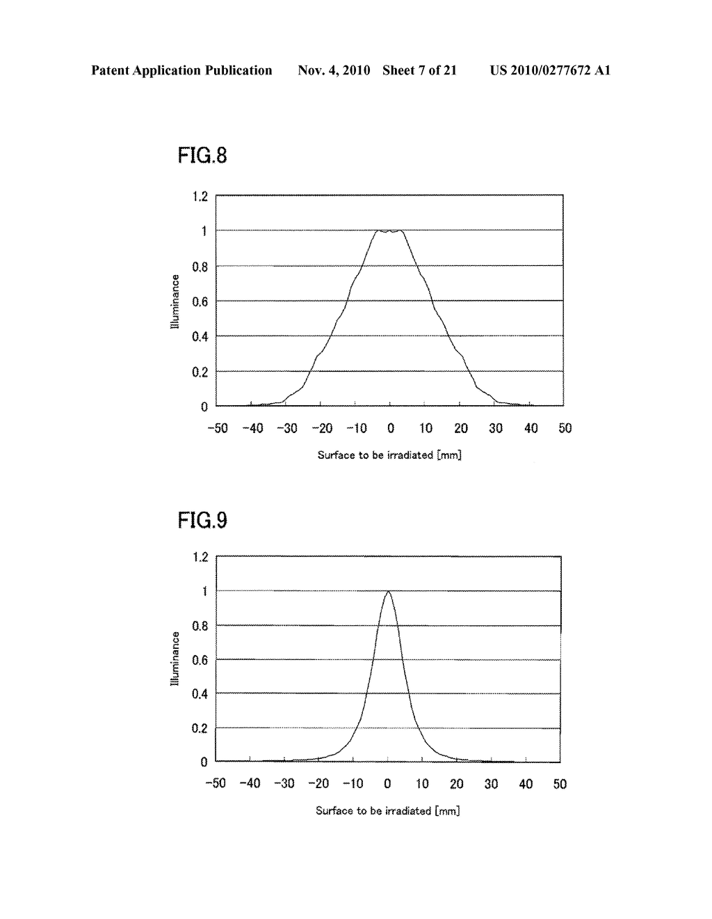 ILLUMINATING LENS, AND LIGHTING DEVICE, SURFACE LIGHT SOURCE, AND LIQUID-CRYSTAL DISPLAY APPARATUS EACH USING THE SAME - diagram, schematic, and image 08