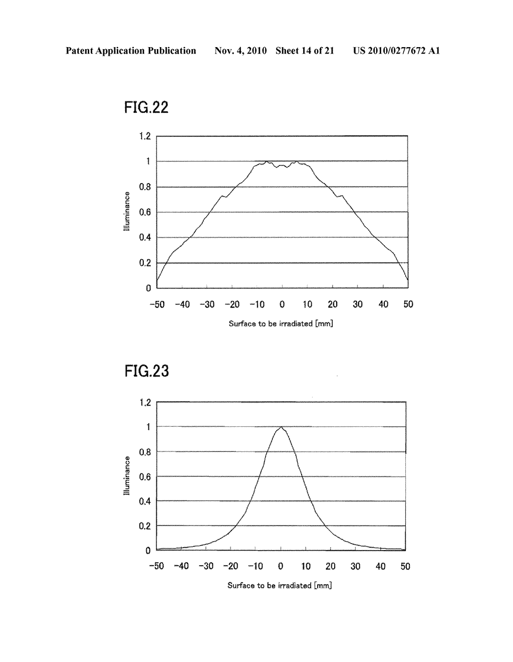 ILLUMINATING LENS, AND LIGHTING DEVICE, SURFACE LIGHT SOURCE, AND LIQUID-CRYSTAL DISPLAY APPARATUS EACH USING THE SAME - diagram, schematic, and image 15