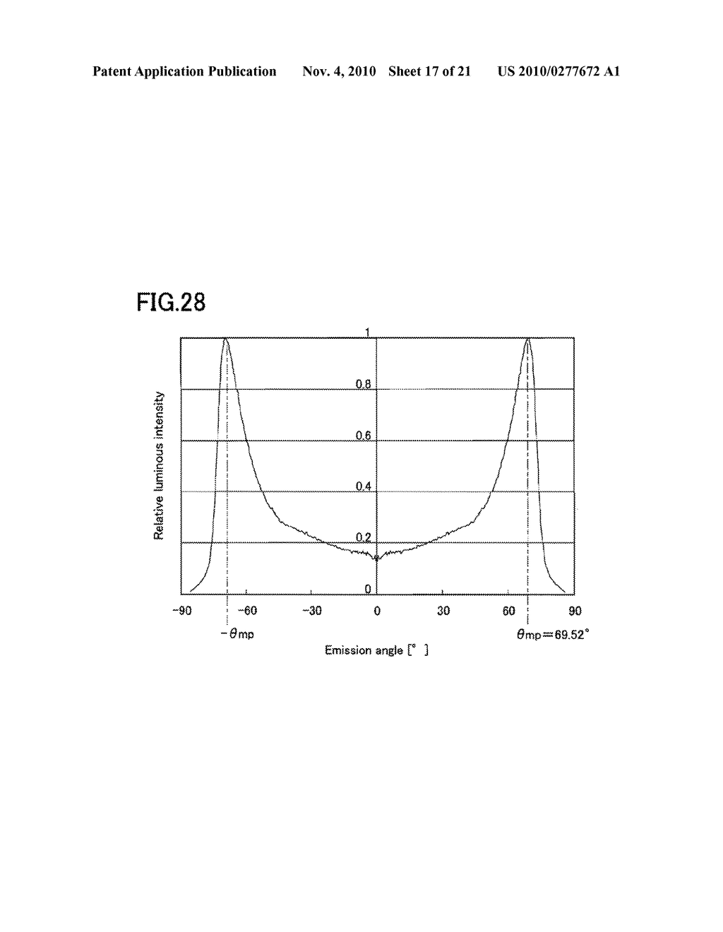 ILLUMINATING LENS, AND LIGHTING DEVICE, SURFACE LIGHT SOURCE, AND LIQUID-CRYSTAL DISPLAY APPARATUS EACH USING THE SAME - diagram, schematic, and image 18
