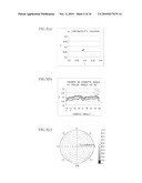 Liquid Crystal Panel and Liquid Crystal Display Apparatus diagram and image