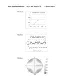 Liquid Crystal Panel and Liquid Crystal Display Apparatus diagram and image