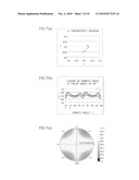 Liquid Crystal Panel and Liquid Crystal Display Apparatus diagram and image