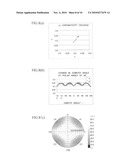 Liquid Crystal Panel and Liquid Crystal Display Apparatus diagram and image