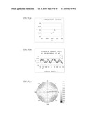 Liquid Crystal Panel and Liquid Crystal Display Apparatus diagram and image