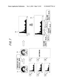 MOSAIC IMAGE GENERATING APPARATUS AND METHOD diagram and image